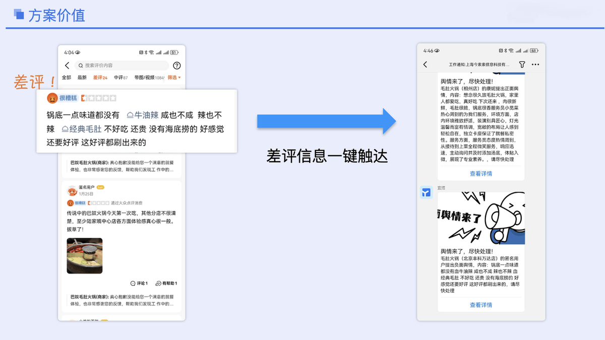 差评数据一键触达！